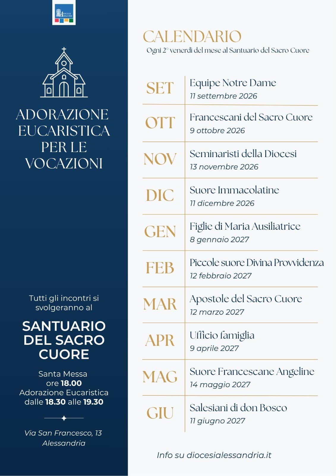 Al Santuario del Sacro Cuore in via San Francesco, Alessandria